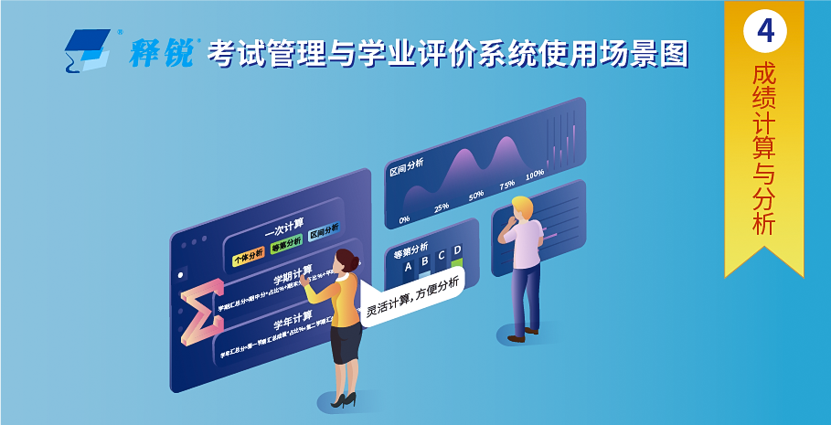 B体育成绩计算与分析