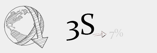 B体育网站技术优势