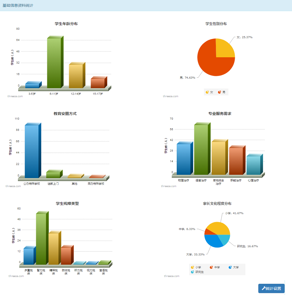 B体育IEP软件生态统计