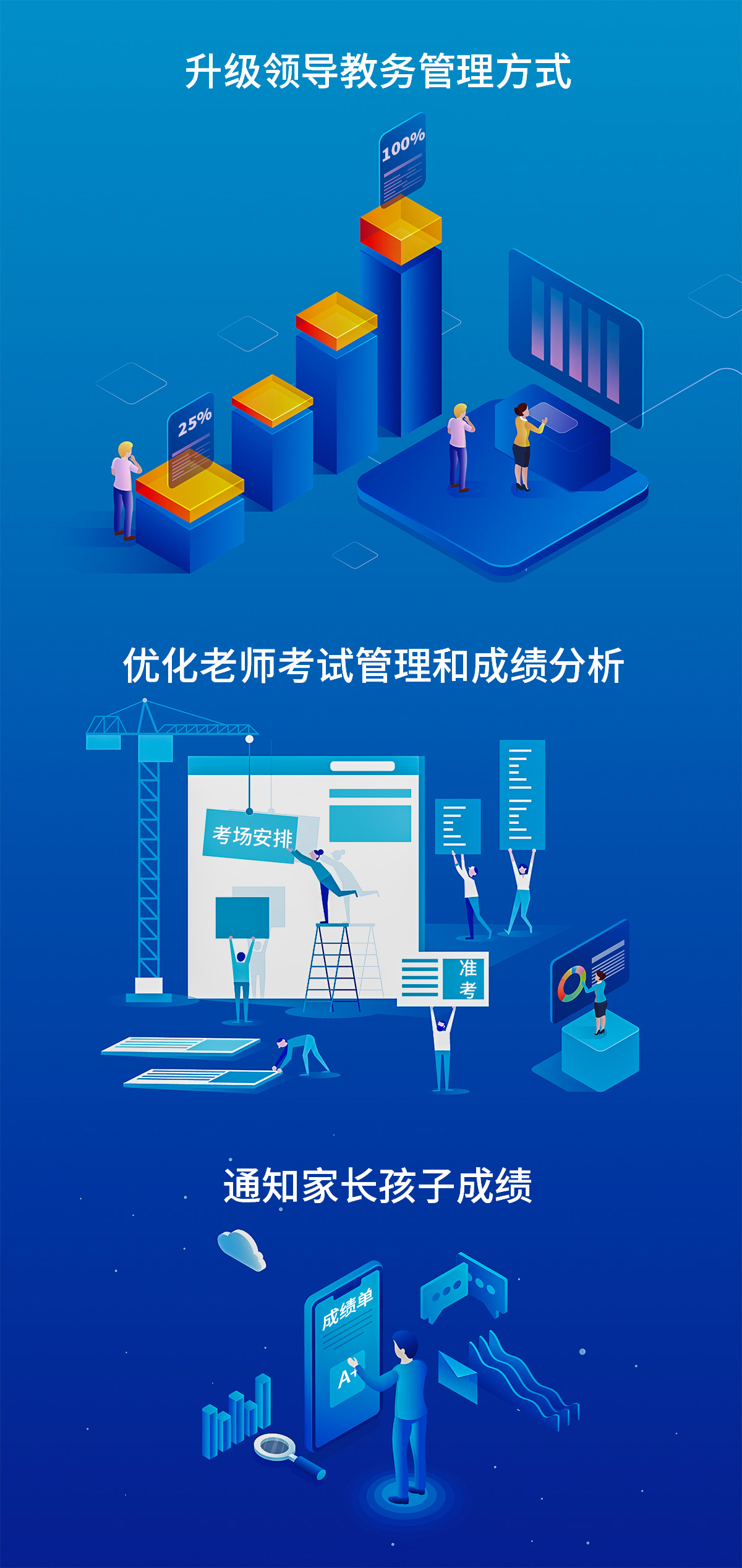 B体育考务管理与学业评价系统业务插图