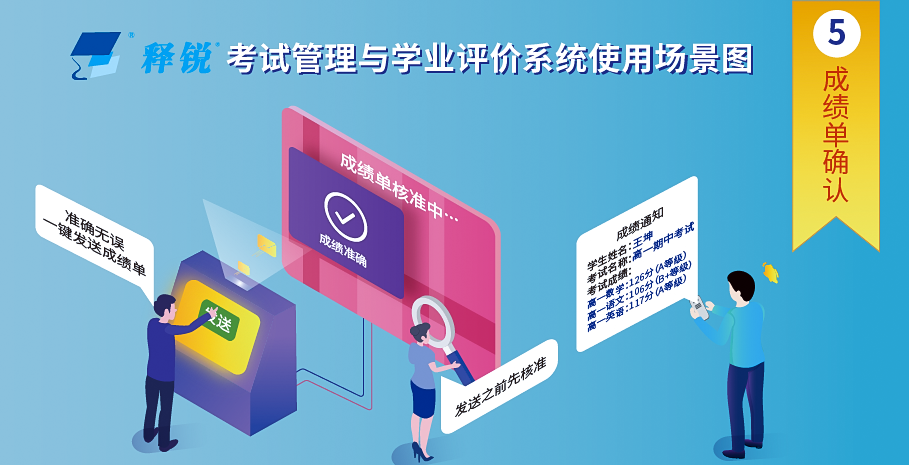 B体育成绩单确认