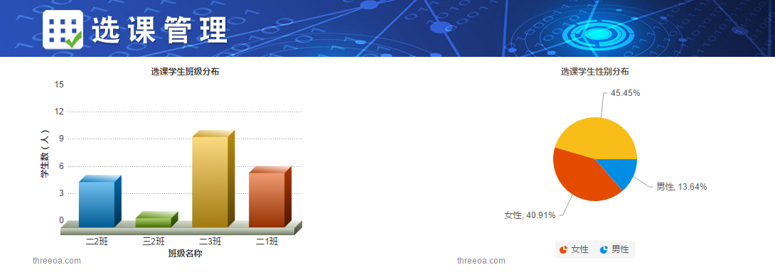 B体育扩展课选课系统