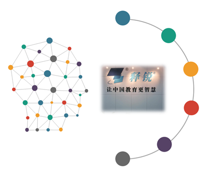 B体育教育信息化系统建设方案前言